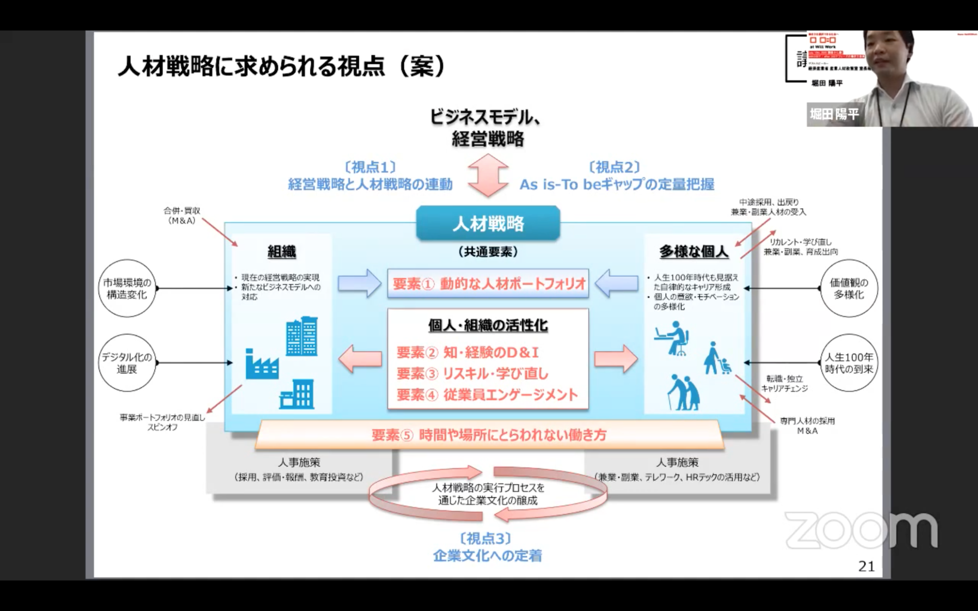 710開催レポートimage6.png