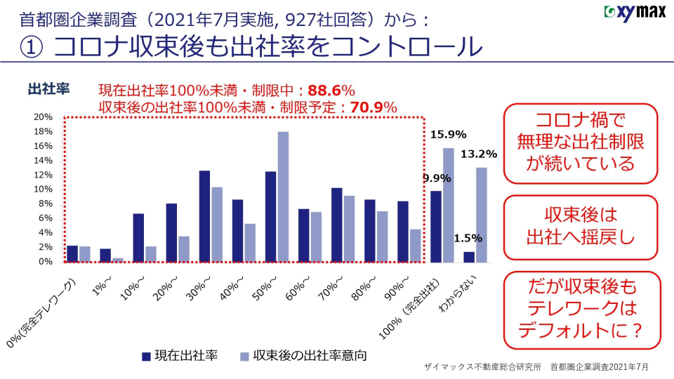 オンラインセミナー vol3image8.png