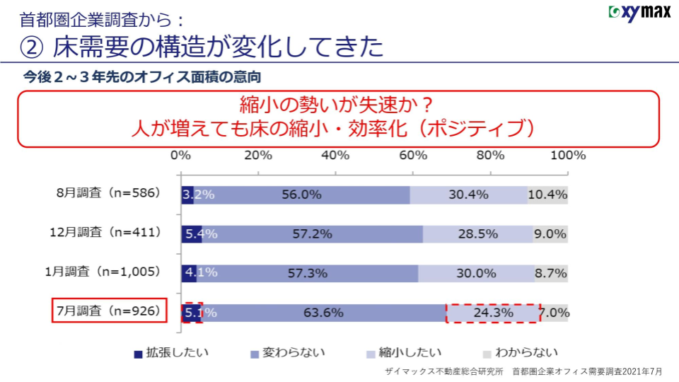 オンラインセミナー vol3image5.png